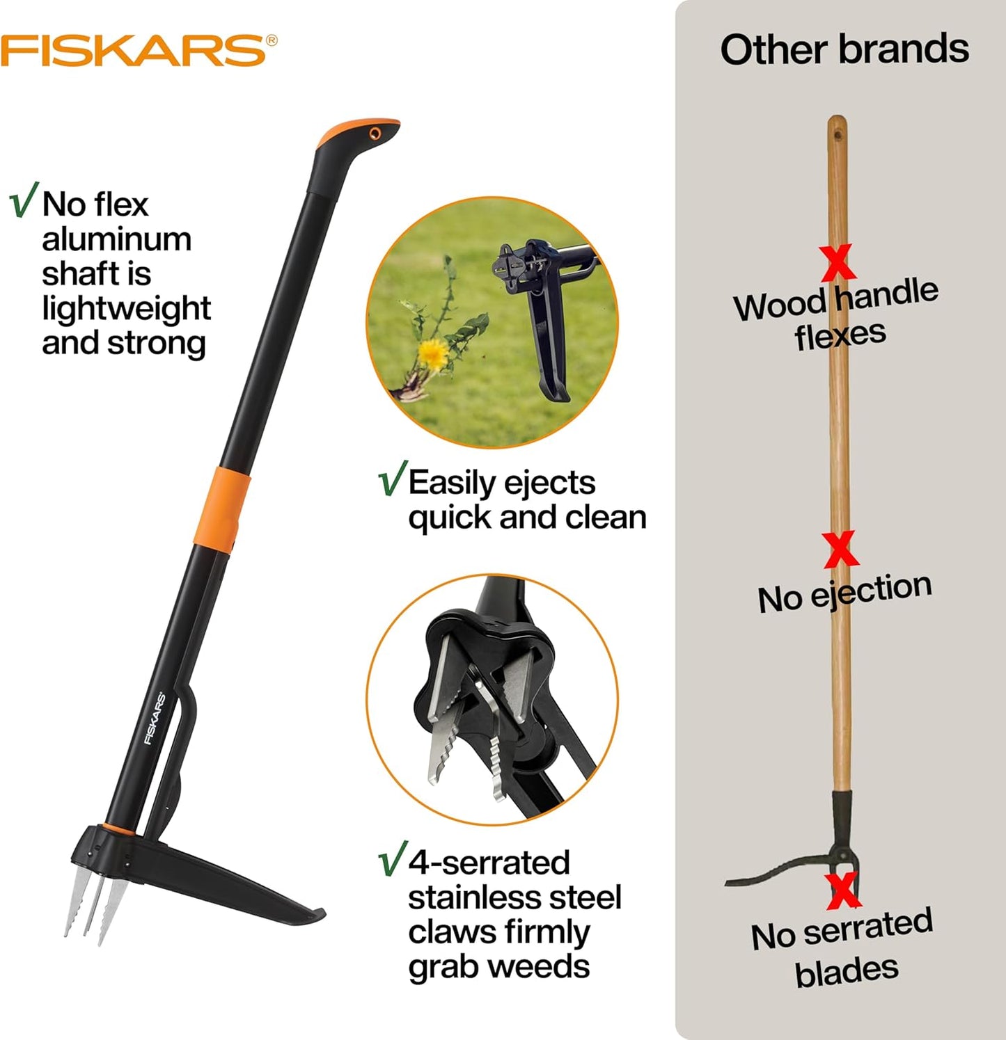 Fiskars 4-Claw Stand Up Weed Puller Tool, Gardening Hand Weeding Tool with 39" Long Ergonomic Handle with Easy-Eject Mechanism