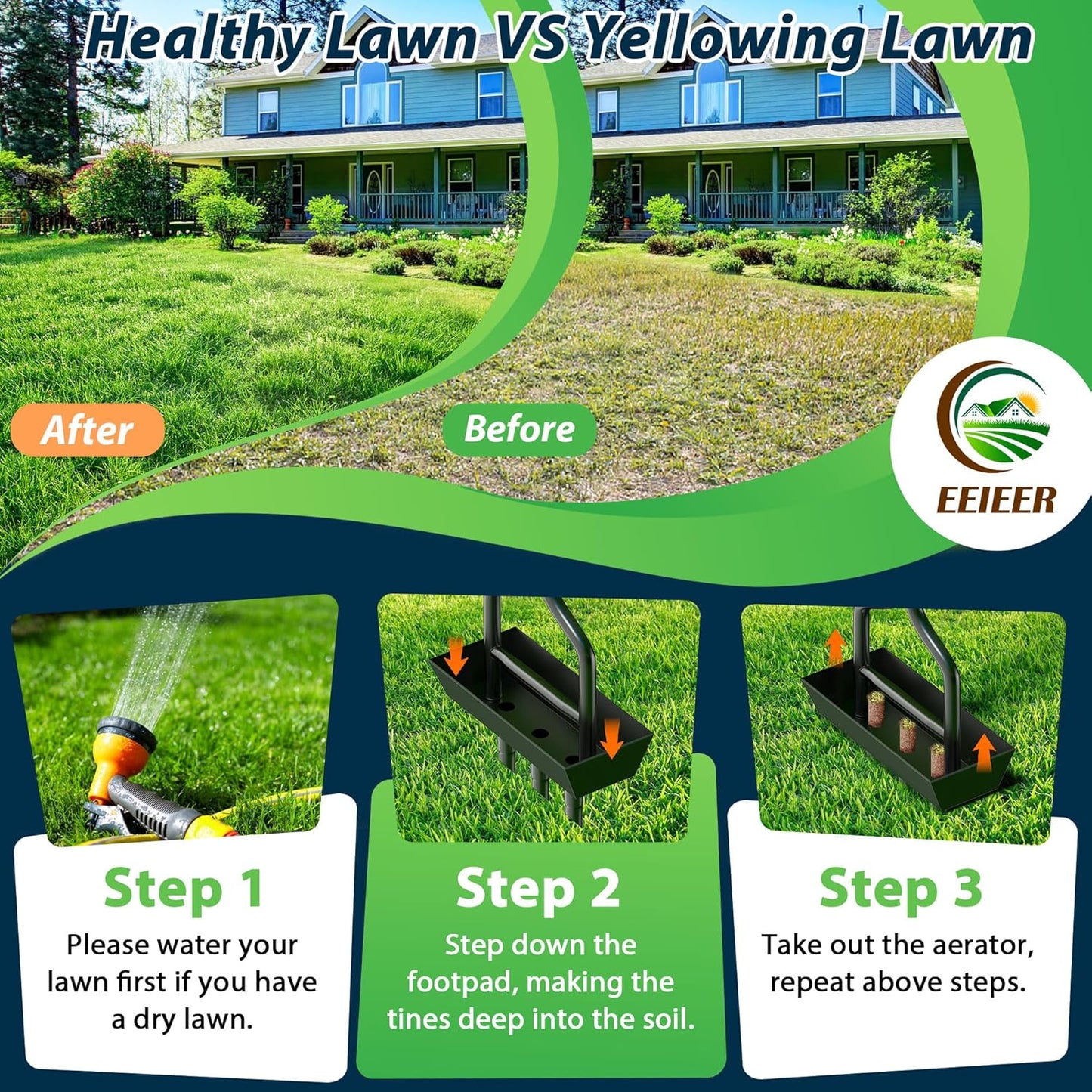 Manual Lawn Aerator Tool with Soil Storage Basket - 2025 Upgraded Aerator Lawn Tool, 3 Tines Yard Aerators with Cleaning Tool, 38’’ Ergonomic Aeration Tools for Compacted Soil & Lawn Care