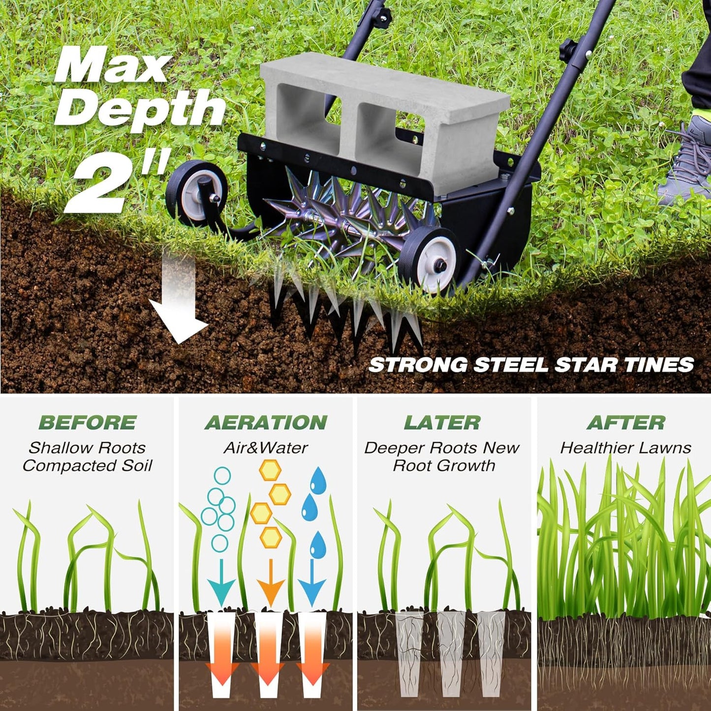 Suchtale 18-Inch Push Spike Aerator, Heavy Duty Rolling Lawn Aerator, Rotary Spike Lawn Aerator, Manual Aeration Equipment with Steel Handle, Suitable for Lawns, Garden, and Yard Grass Aeration